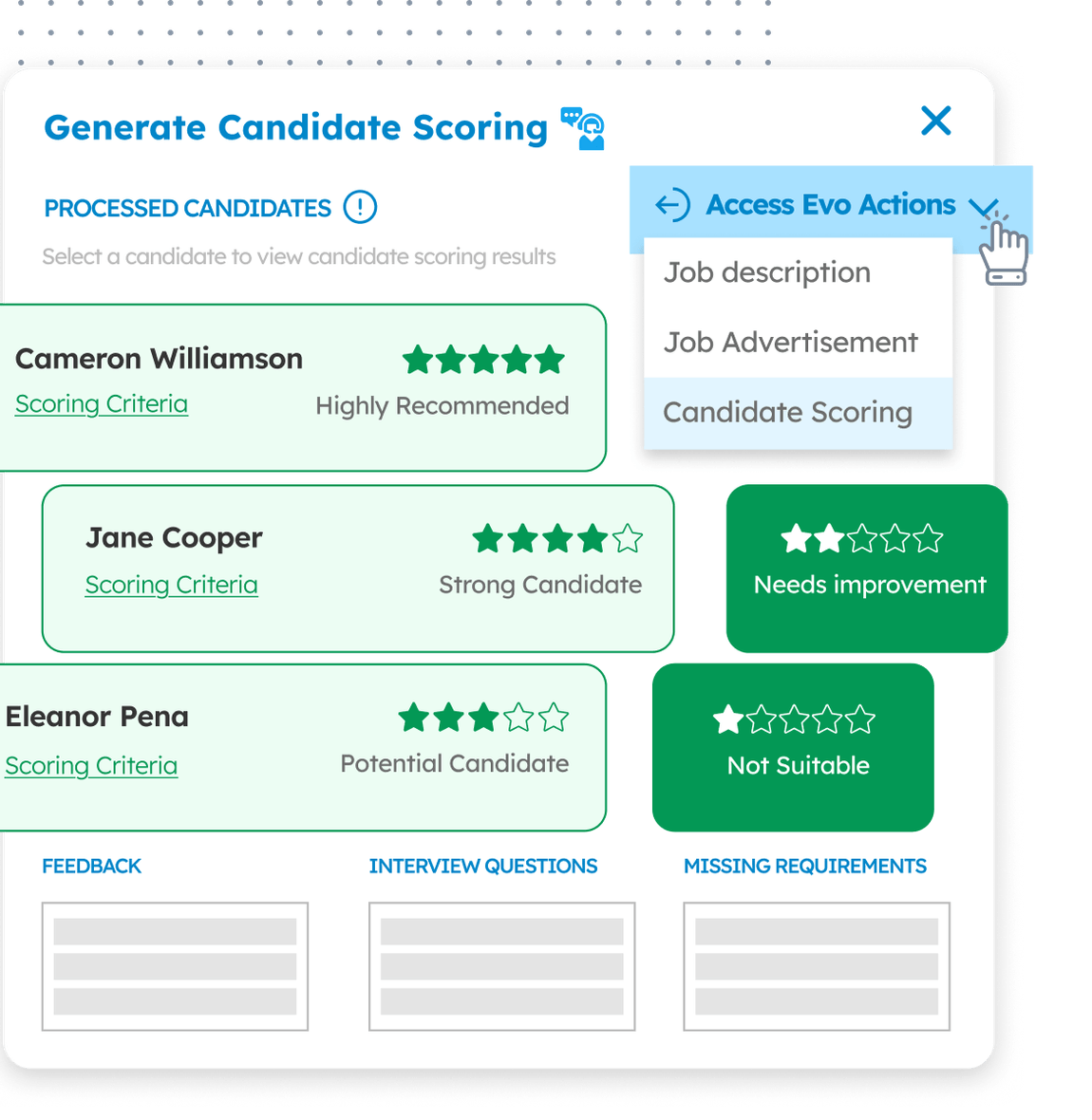 AI Candidate Scoring and Ranking Tool | Intelligent Hiring with BizHire